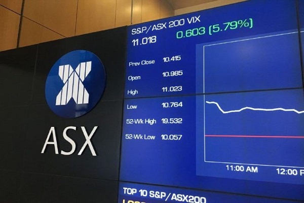ASX là sàn giao dịch uy tín hàng đầu tại Úc