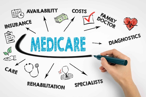 Medicare là một trong những chương trình về y tế hàng đầu thế giới