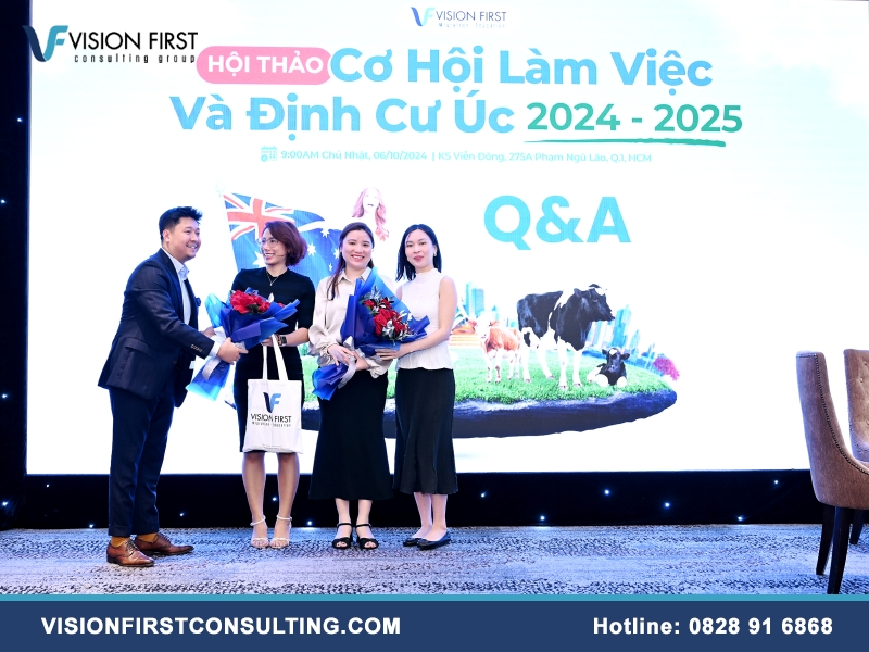 Bảng điểm định cư Úc