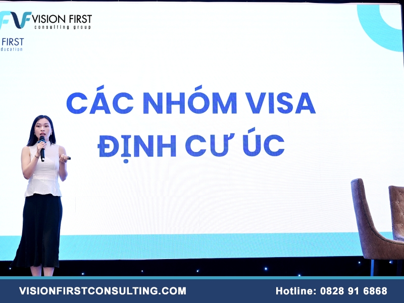 Chương trình định cư Úc