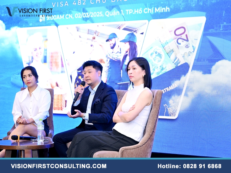 Thang điểm định cư Úc