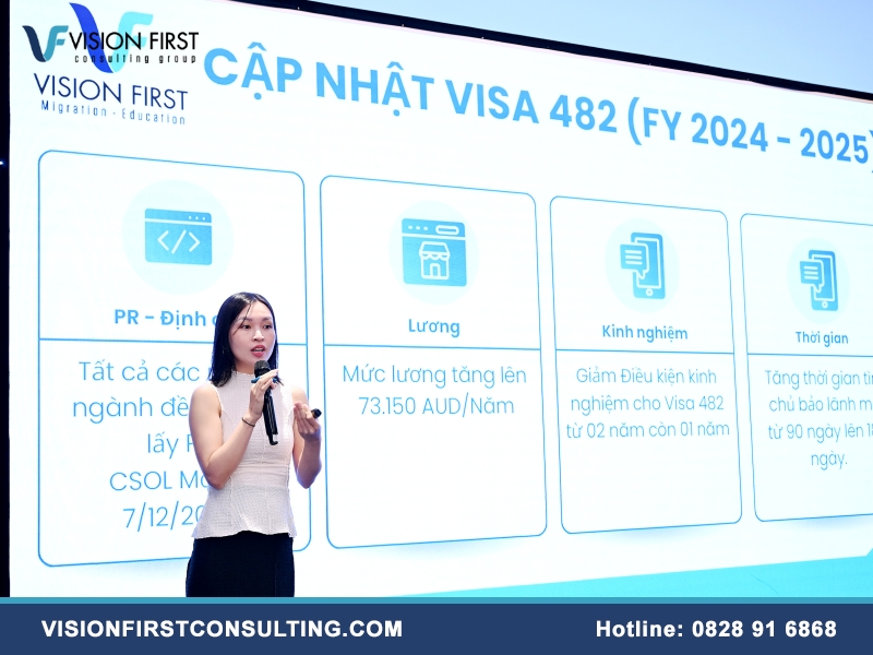 Tìm hiểu về visa 482 Úc 