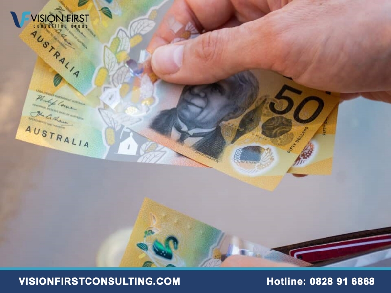 Chi phí sinh hoạt ở Melbourne cho du học sinh
