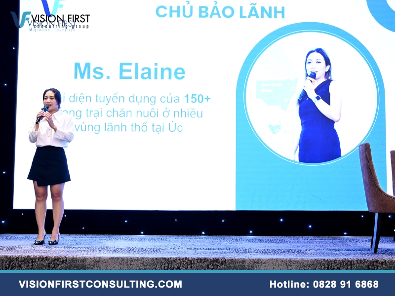 Chi phí du học cấp 3 Phổ thông tại Úc