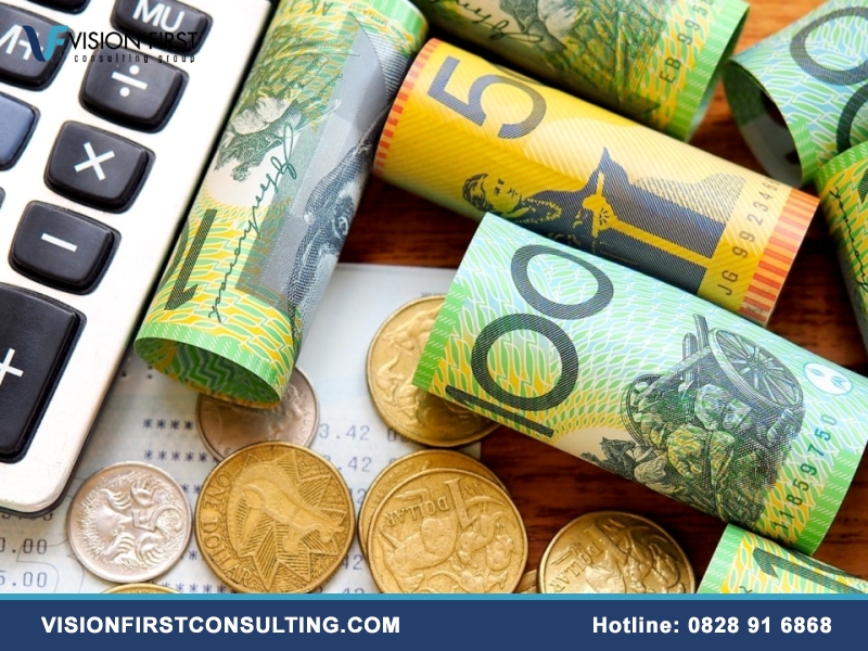 Chi phí sinh hoạt ở Melbourne cho du học sinh