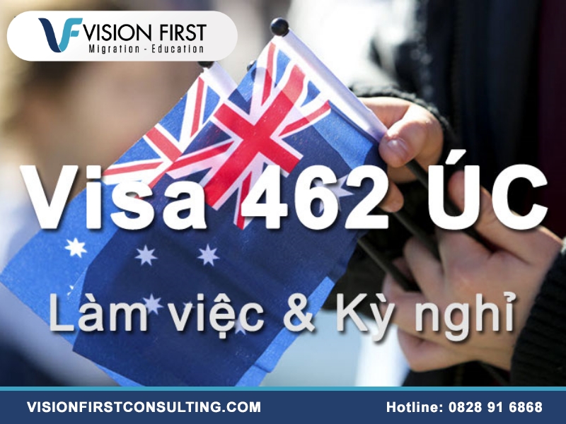 Chuyển visa 462 sang 500