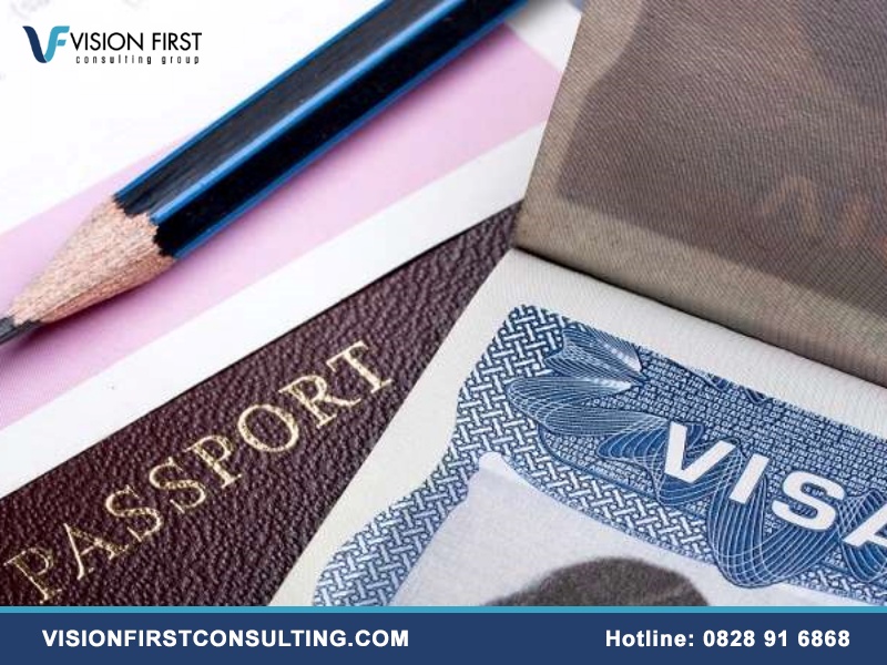 Visa du học Úc bao nhiêu tiền?