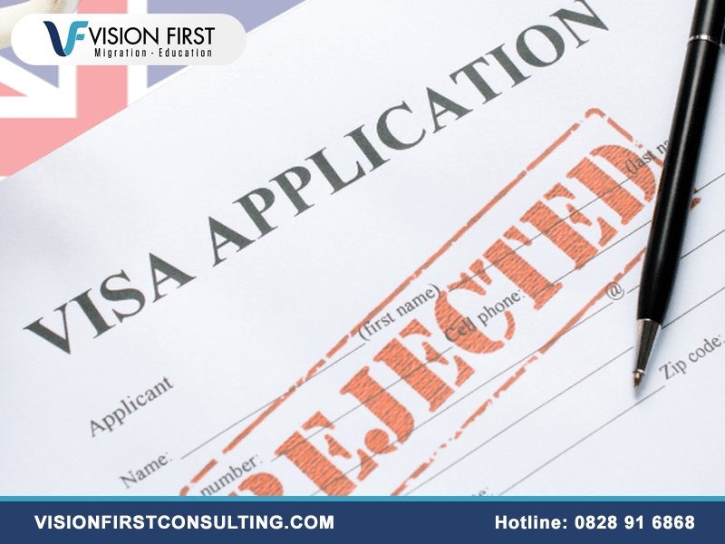Bị từ chối visa du lịch Úc cần làm gì?