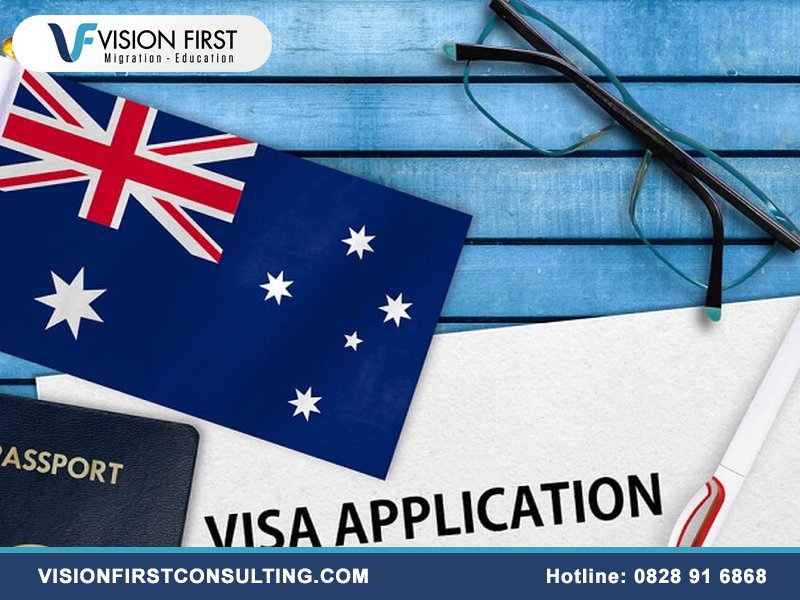 Kinh nghiệm xin visa du lịch Úc tự túc