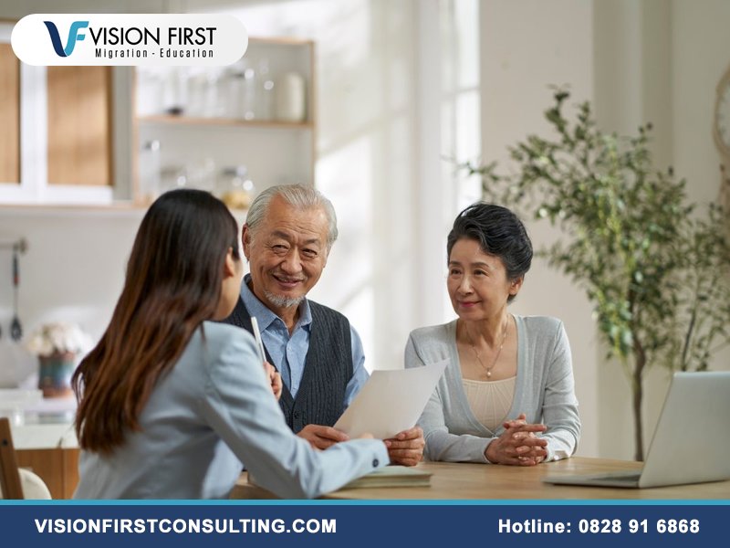 Phí visa du lịch Úc bao nhiêu?