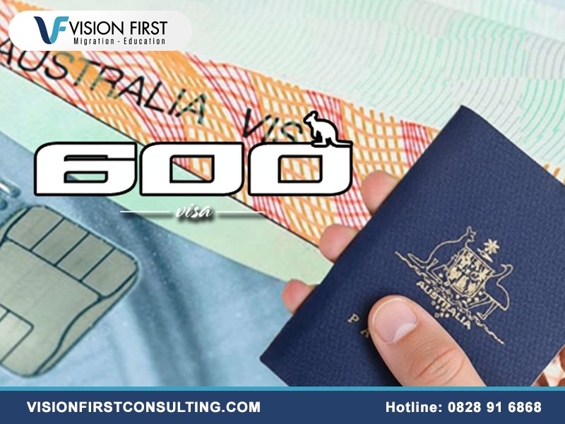 Thời hạn visa du lịch Úc được ở lại bao lâu?