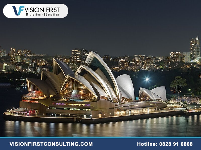 Các thành phố lớn tại Úc