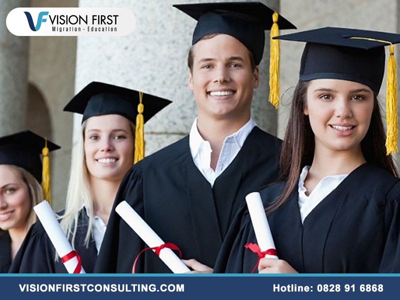 Học cao học tại Úc