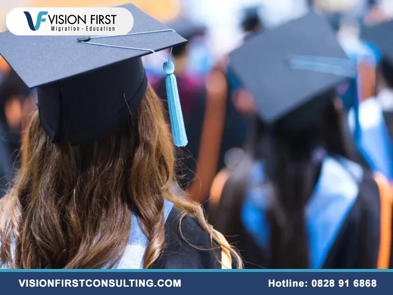 Học cao học tại Úc