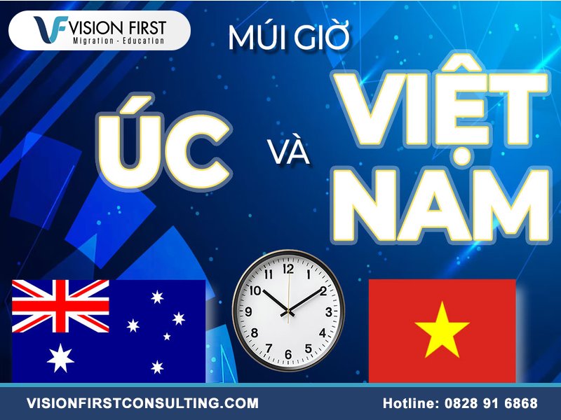 Khi nào Úc đổi múi giờ?