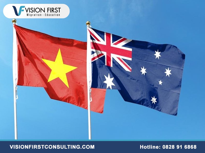 Khi nào Úc đổi múi giờ?