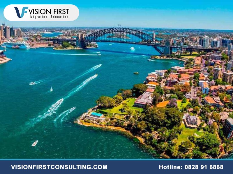 Úc có phải là Australia