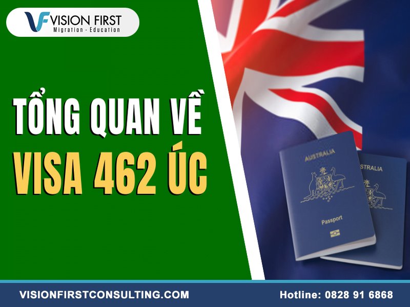 Visa 462 Úc là gì?