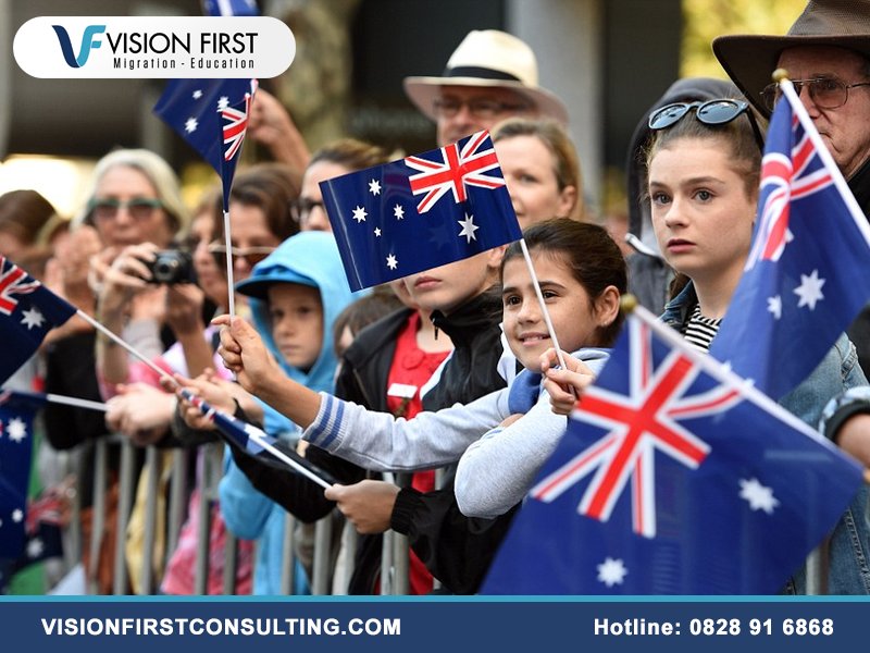 Bản đồ nước Úc