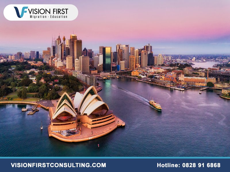 Các điểm du lịch nổi tiếng tại Úc