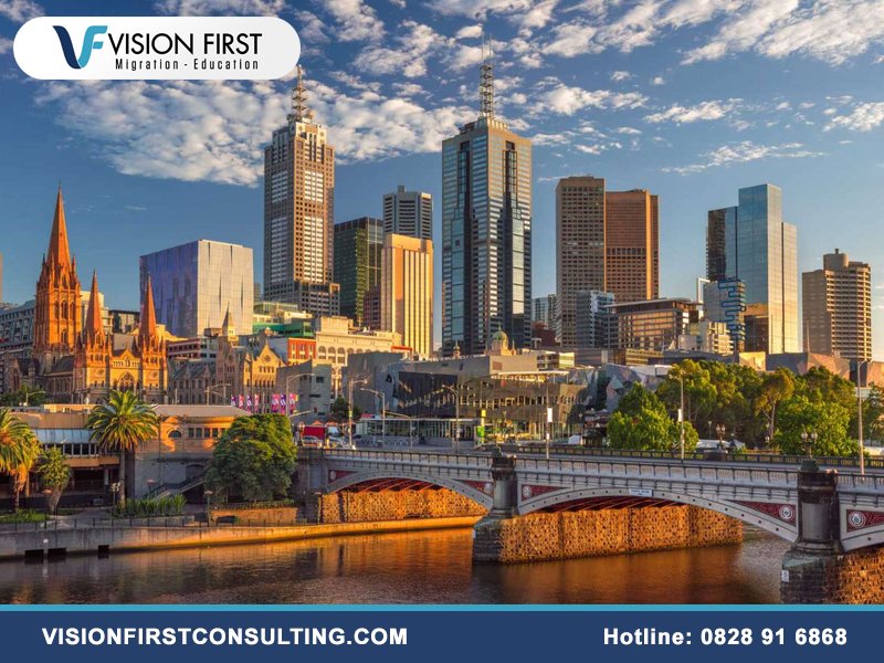 Các điểm du lịch nổi tiếng tại Úc