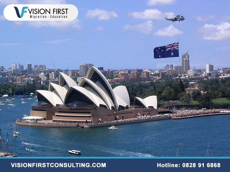 Dân số nước Úc