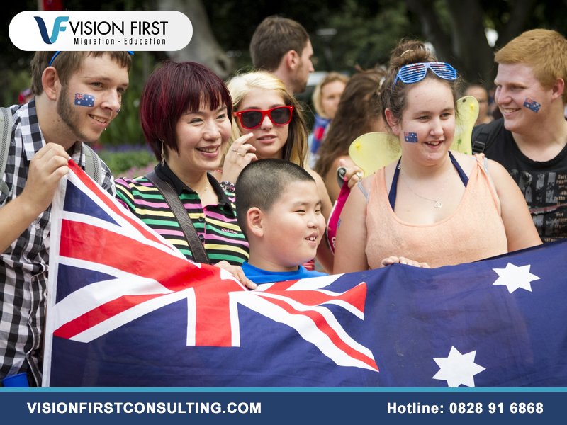 Dân số nước Úc