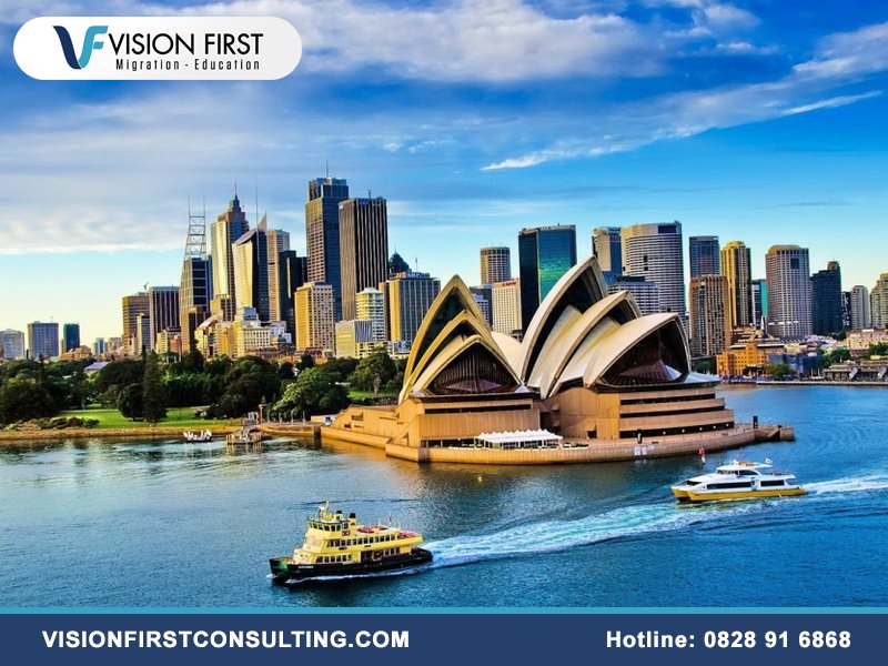 Đầu tư bất động sản tại Úc