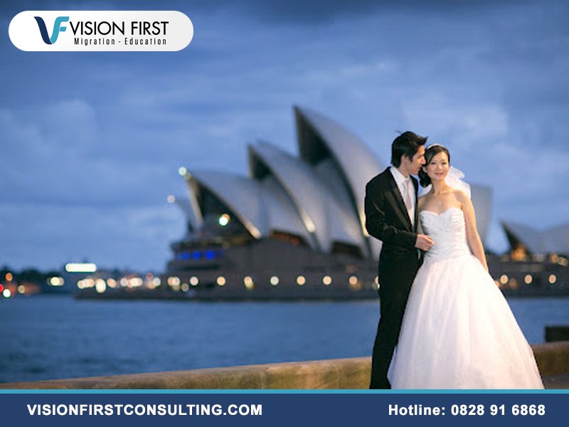 Luật kết hôn Úc