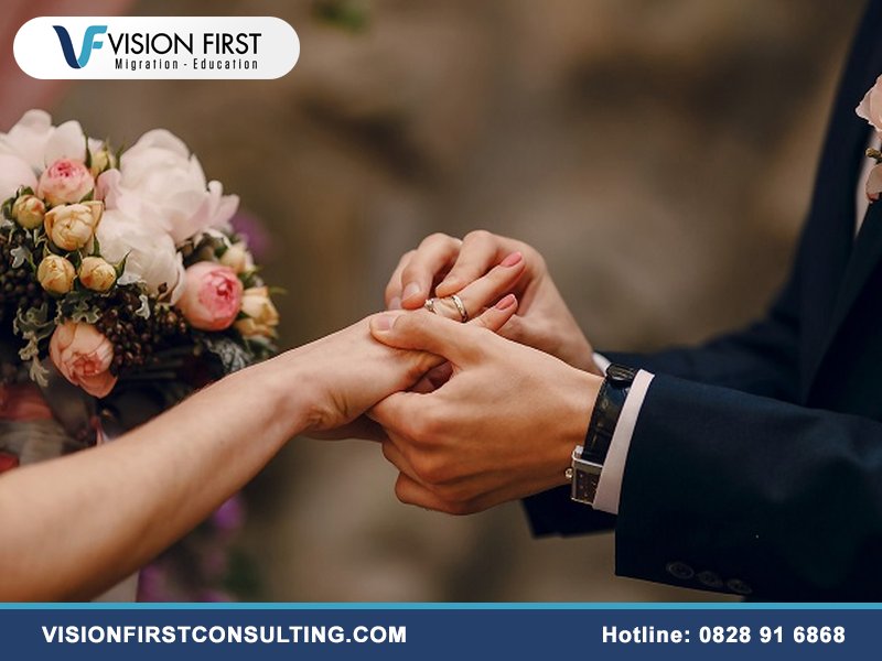 Luật kết hôn Úc