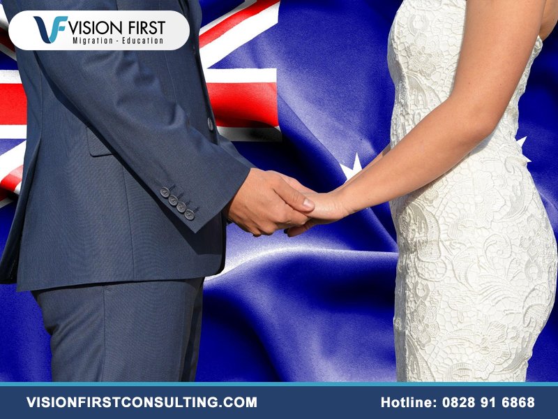 Luật kết hôn Úc