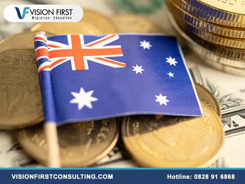 Mức sống ở Úc