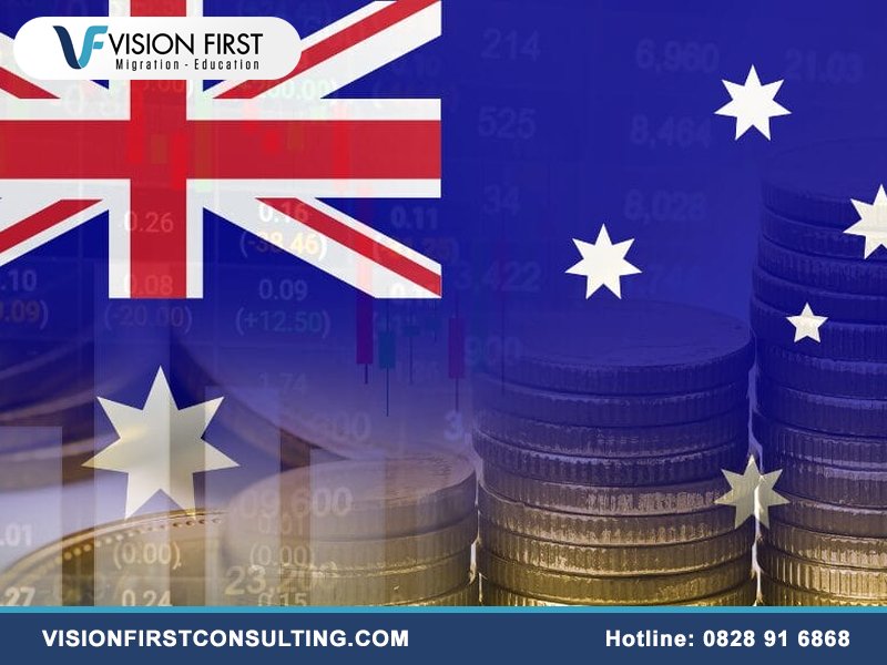 Mức sống ở Úc