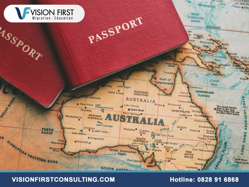 Mức sống ở Úc