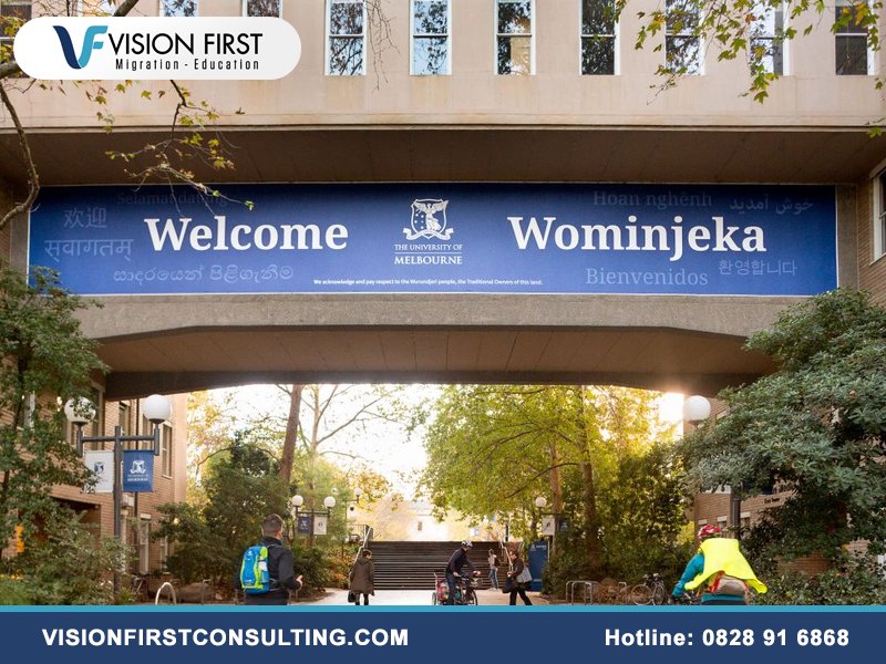 Tìm hiểu đất nước Úc