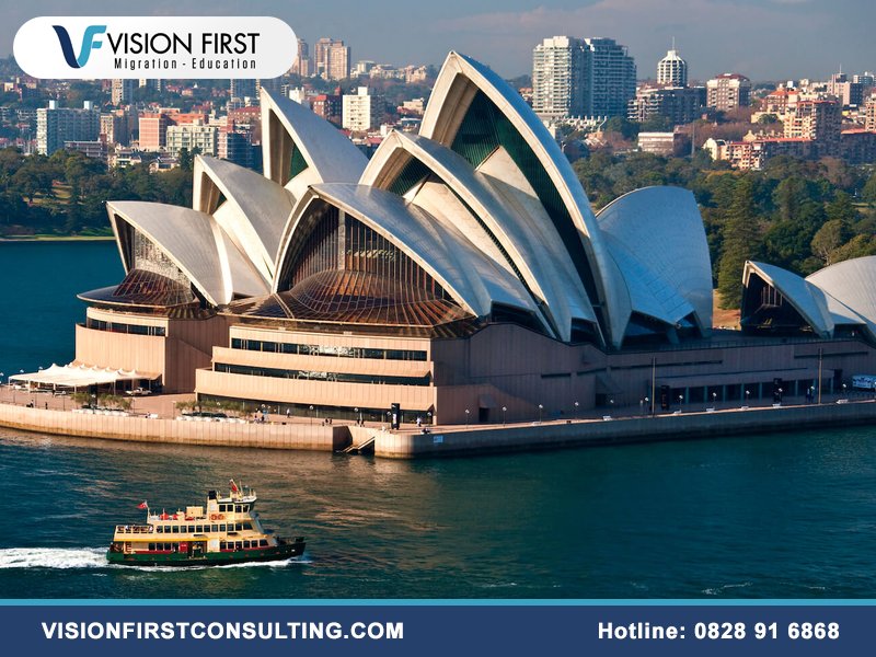 Tìm hiểu đất nước Úc