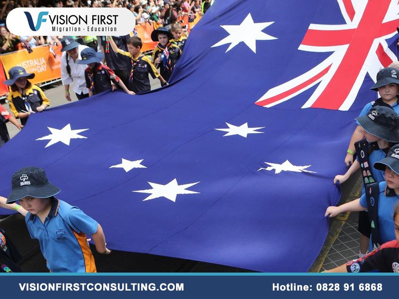 Tôn giáo tại Úc