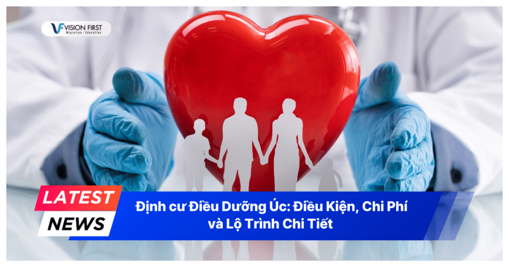 dinh-cu-dieu-duong-uc:-dieu-kien,-chi-phi-va-lo-trinh-chi-tiet