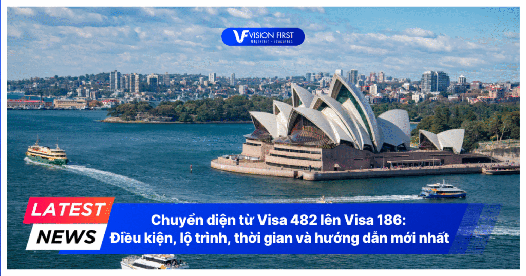 tu-a-den-z-chuyen-dien-tu-visa-482-len-visa-186